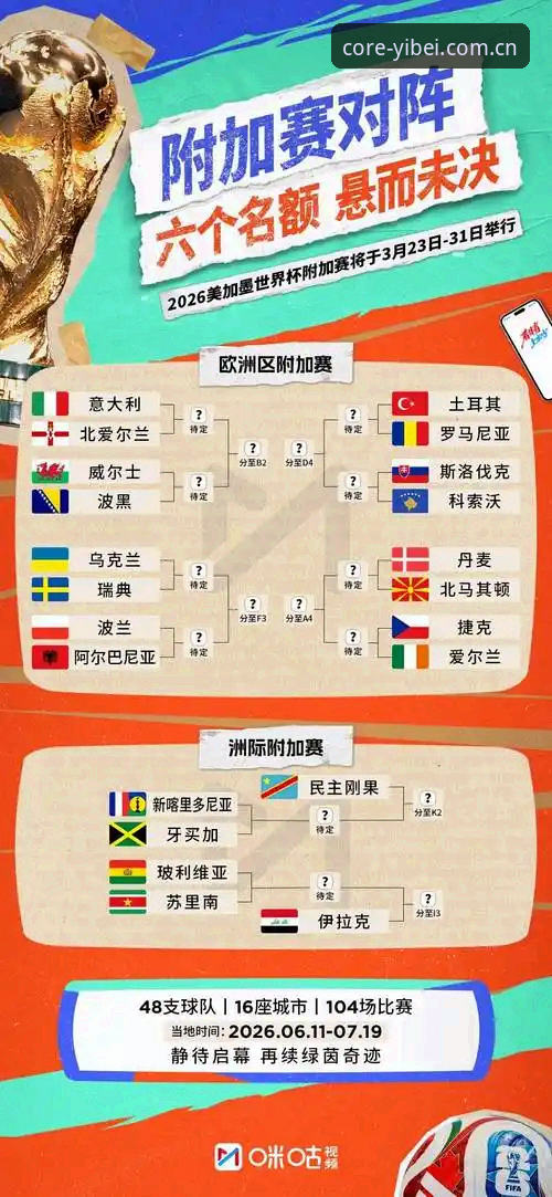 为什么2026世界杯J组会成为“德甲内战”现场？