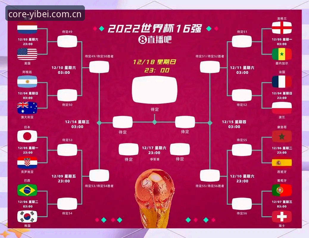 易倍体育官网内核确认机制 vs 普通链接直达：足球数据使用技巧差异有多大？