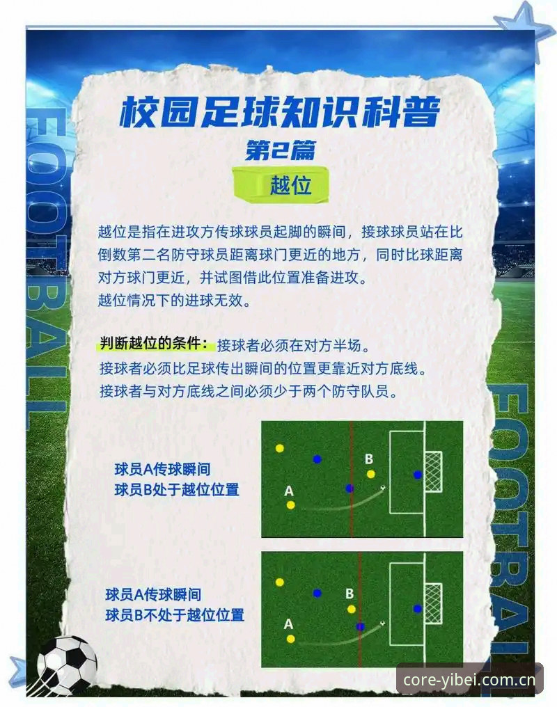 易倍体育官网内核确认机制 vs 普通链接直达：足球数据使用技巧差异有多大？